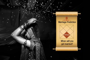 Online Marriage Prediction Free